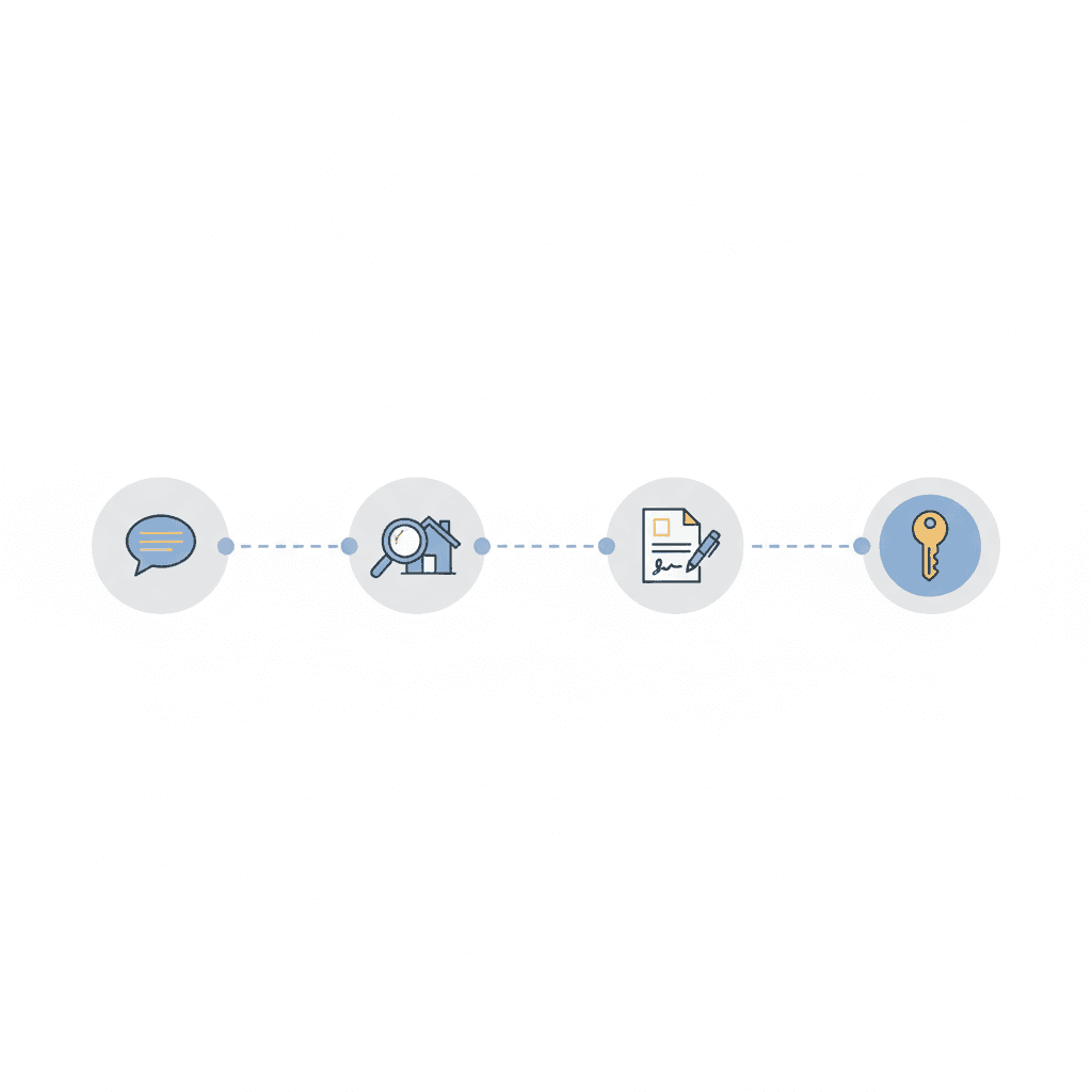 Rental Process in Dubai